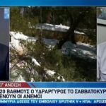 Τάσος Αρνιακός: Μετά τη «Μήδεια» ο υδράργυρος σκαρφαλώνει στους 20 βαθμούς (Βίντεο)