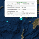 Σεισμός 5,7 Ρίχτερ ανάμεσα στην Νίσυρο και Τήλο - Λέκκας: Ήταν έκπληξη