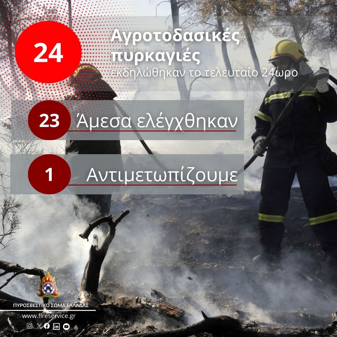 Πυροσβεστική: 24 αγροτοδασικές πυρκαγιές το τελευταίο 24ωρο