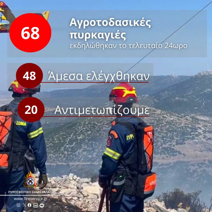 Πυροσβεστική: 68 αγροτοδασικές πυρκαγιές το τελευταίο 24ωρο