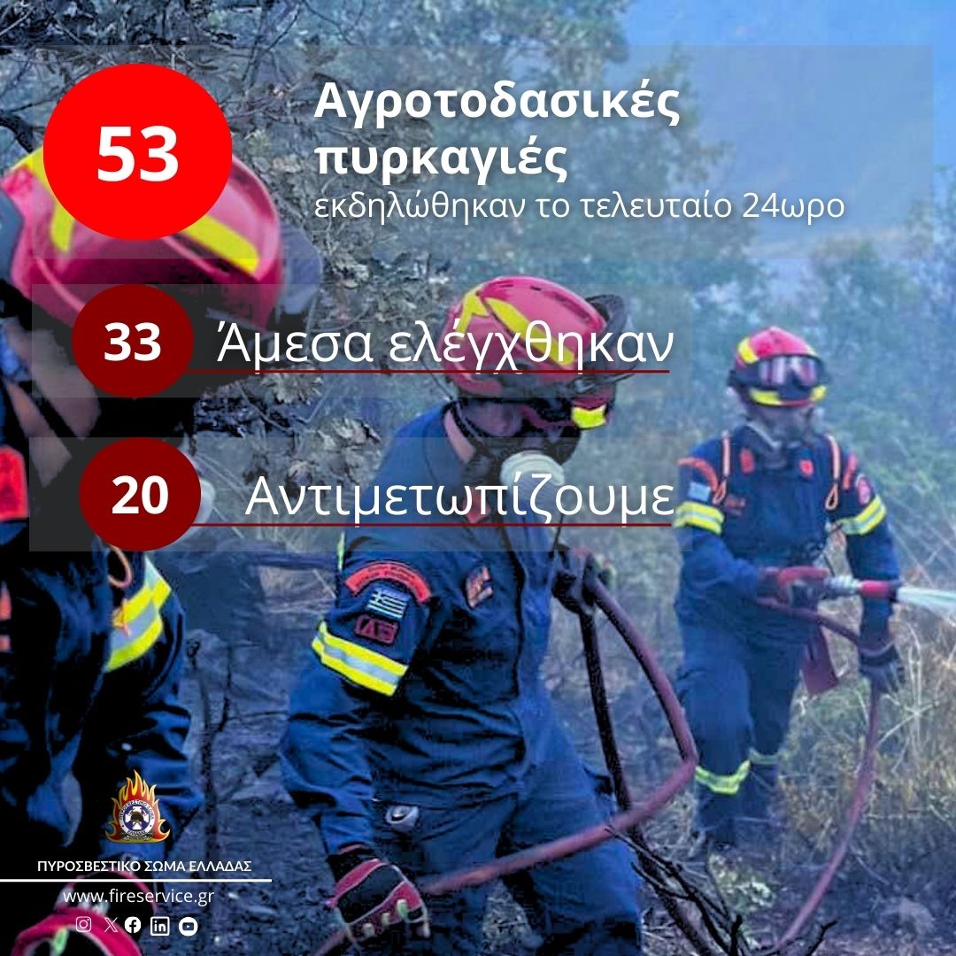 Πυροσβεστική: 53 αγροτοδασικές πυρκαγιές το τελευταίο 24ωρο