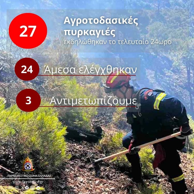 Πυροσβεστική: 19 αγροτοδασικές πυρκαγιές το τελευταίο 24ωρο