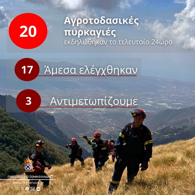 Πυροσβεστική: 20 αγροτοδασικές πυρκαγιές το τελευταίο 24ωρο