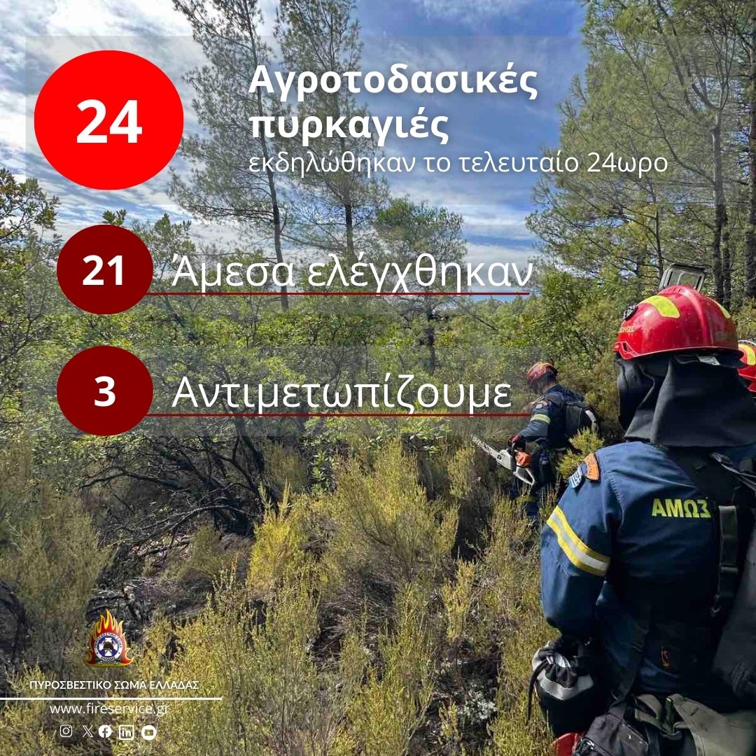 Πυροσβεστική: 24 αγροτοδασικές πυρκαγιές το τελευταίο 24ωρο