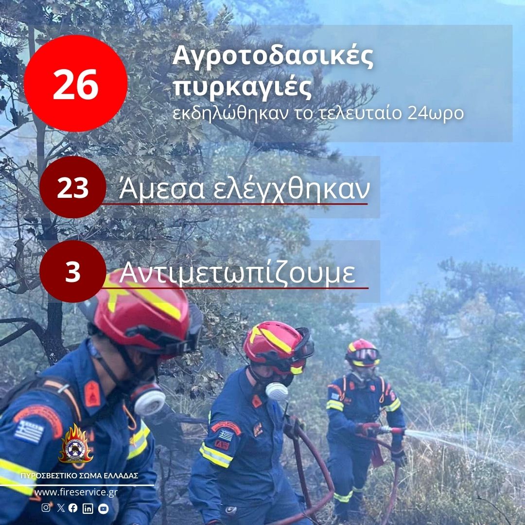 Πυροσβεστική: 26 αγροτοδασικές πυρκαγιές το τελευταίο 24ωρο